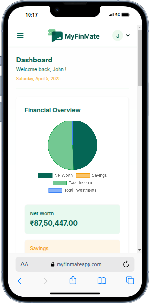 Dashboard View