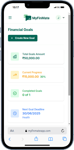 Budget Management